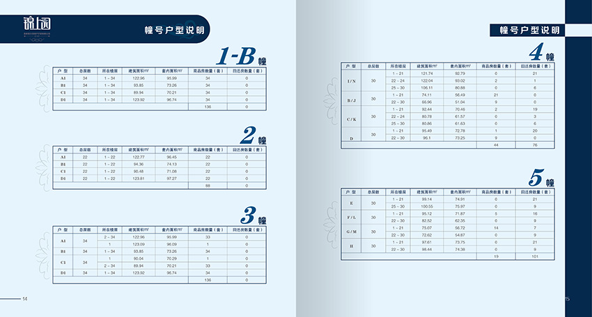 奎門為重久地產(chǎn)錦上園項目提供項目LOGO設(shè)計及樓書策劃設(shè)計制作服務(wù)